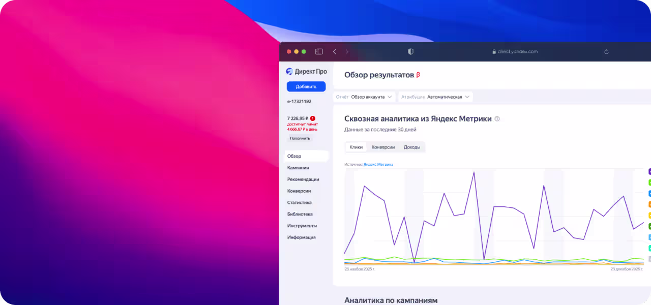 Как проверить подрядчика по контекстной рекламе самостоятельно?