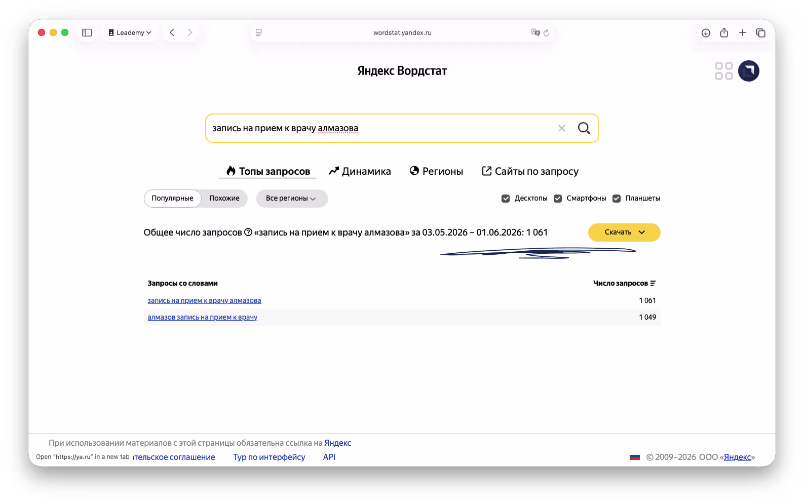 Ширина поискового спроса для записи к конкретному врачу